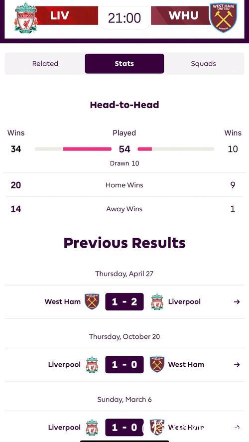 6胜19负!国王创队史新赛季开局前25场第二差纪录 6胜19负!国王创队史新赛季开局前25场第二差纪录