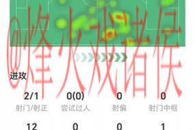 免费观看世界杯直播安全入口推荐