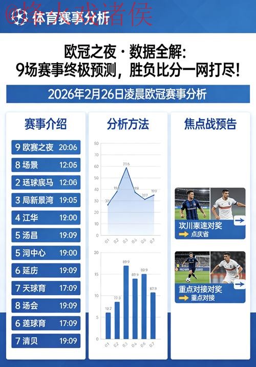 世界杯直播分析最佳策略