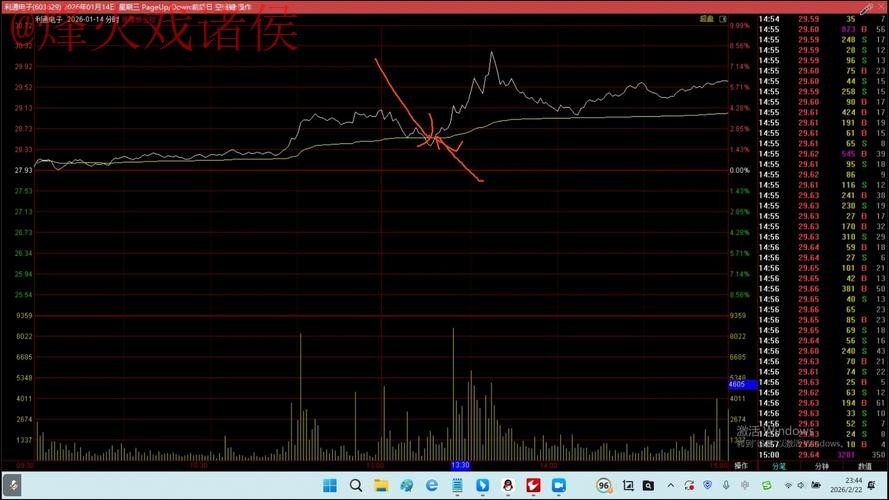 2026世界杯盘口稳定性分析
